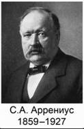 С.А. Ар­ре­ни­у­с (1859-1927)
