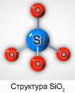 Структура SiО2 – оксида крем­ния