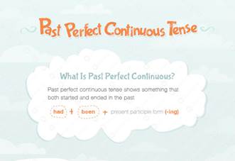 Past Perfect Continuous – это про­шед­шее со­вер­шен­но-дли­тель­ное время.