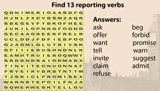 Find 13 reporting verbs