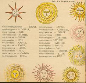 Солн­це в язы­ках раз­ных на­ро­дов