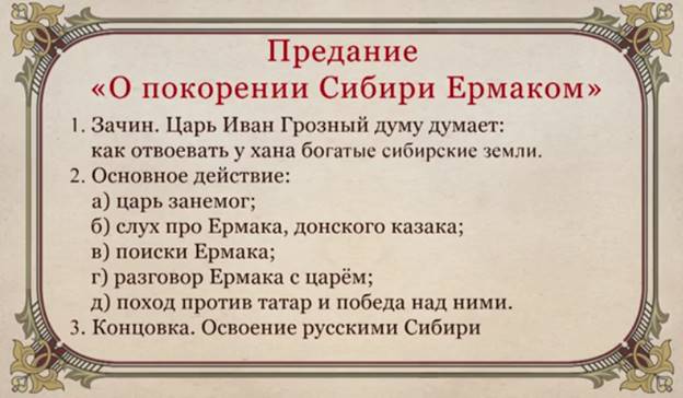 План пре­да­ния «О по­ко­ре­нии Ер­ма­ком Си­би­ри»